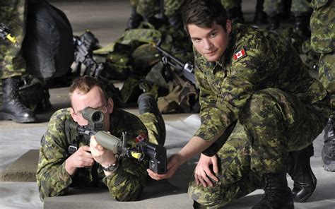 Shaving cream 3. . Canadian forces basic training dates 2023